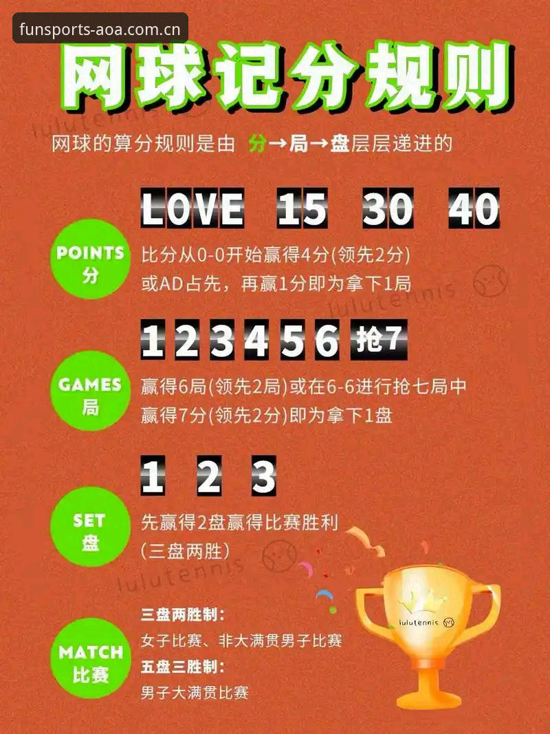 资深用户分享：从法网球星保分压力看AOA体育赛事分析实战经验