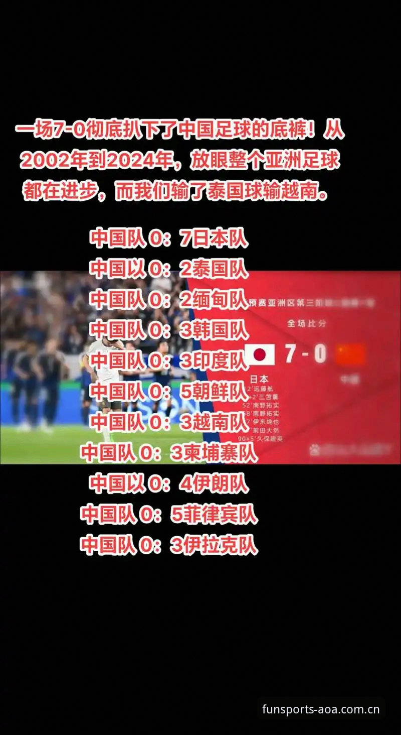 中国足协第三批禁足名单公布，如何通过AOA体育APP追踪赛事背后的真相？